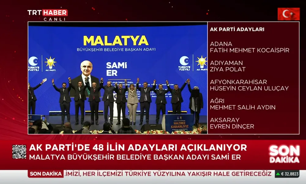 Malatya Büyükşehir Belediye Başkan Adayı Sami Er oldu