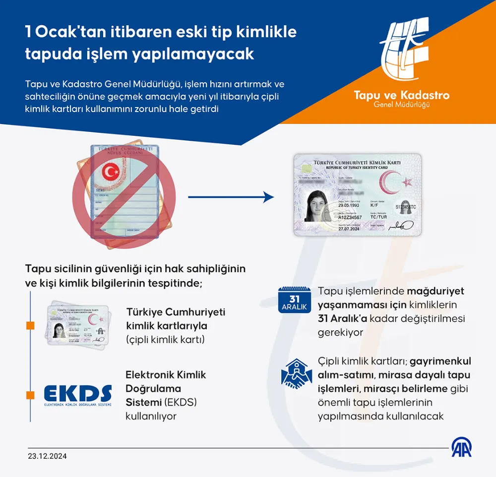 Tapuda eski kimliklerle işlem dönemi sona eriyor