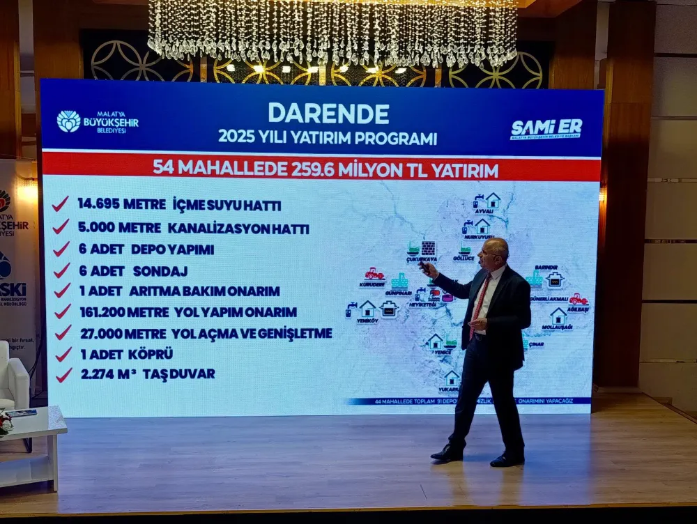 Başkan Er, MASKİ ve yol yatırım programını açıkladı